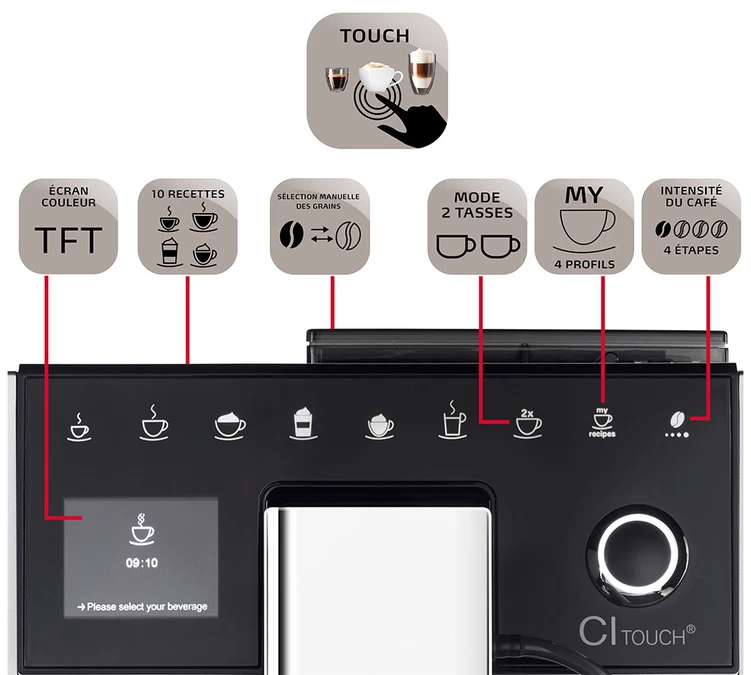 Melitta Caffeo CI-Touch Noire F630-102 Garantie 3 Ans 3 Melitta Caffeo CI-Touch Noire F630-102 Garantie 3 Ans – Image 3